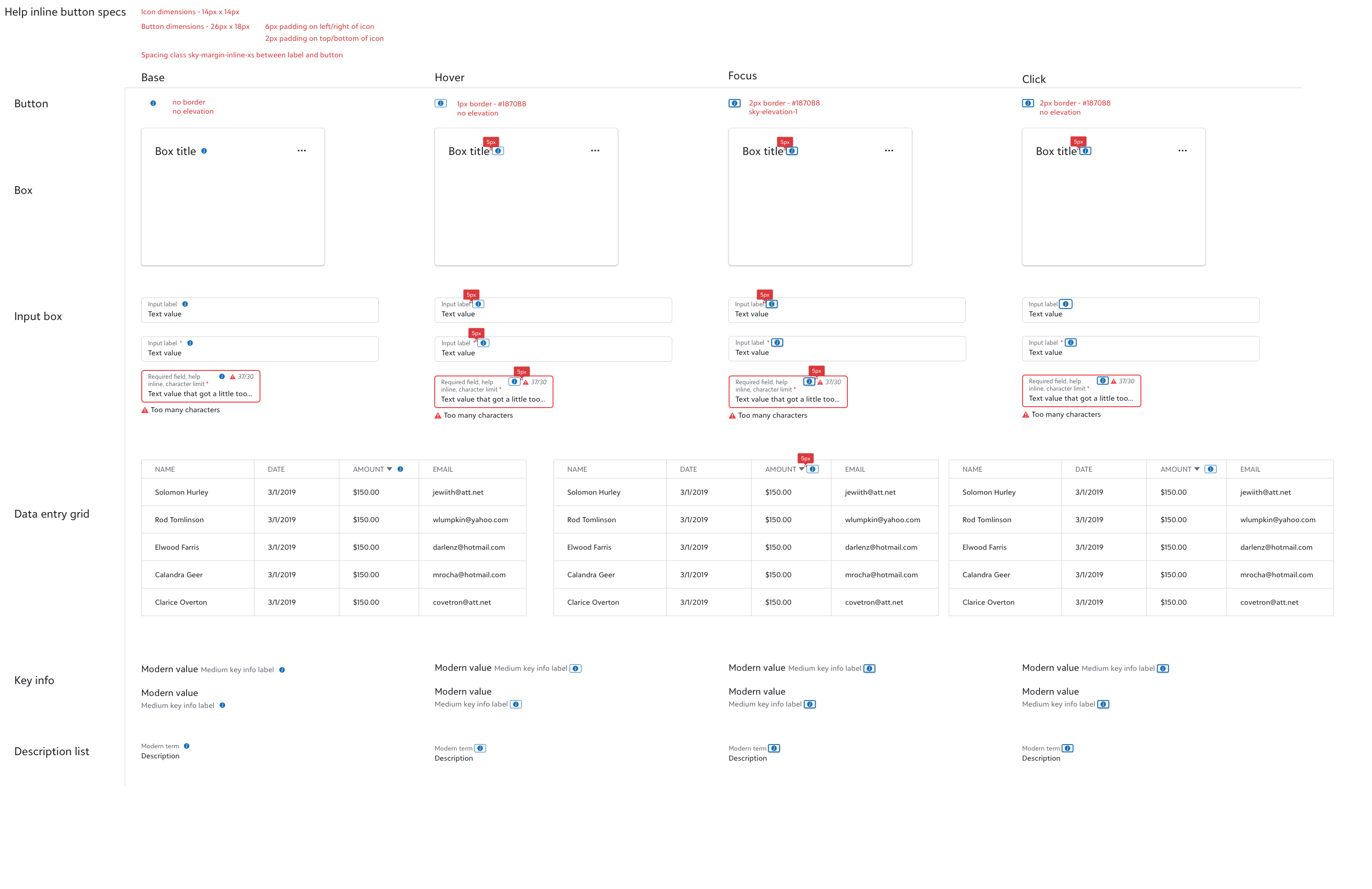 Design specifications for inline help icon button placement for SKYUX components.